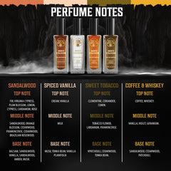 Viking Revolution Sandalwood bottle detail highlighting label and creamy woody aroma benefit