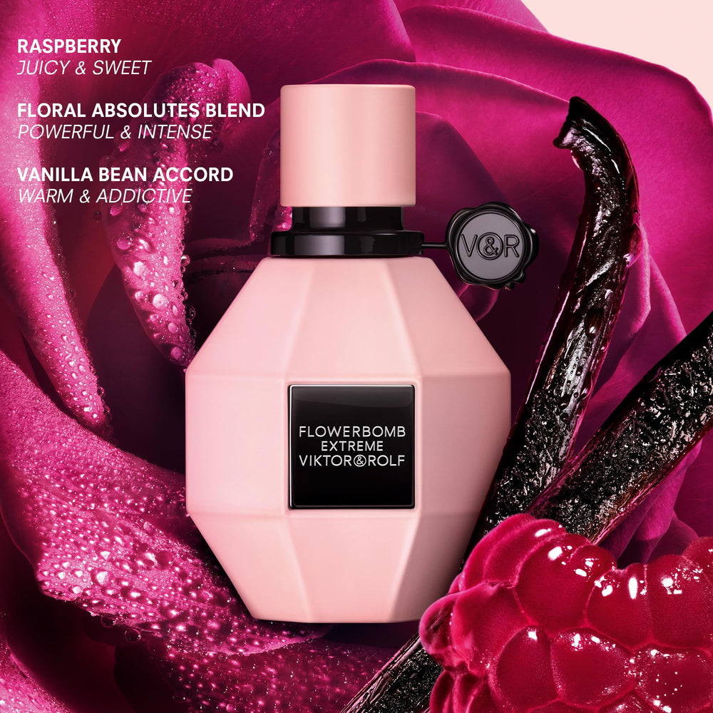 Viktor&Rolf two mini bottles side-by-side, demonstrates comparison benefit