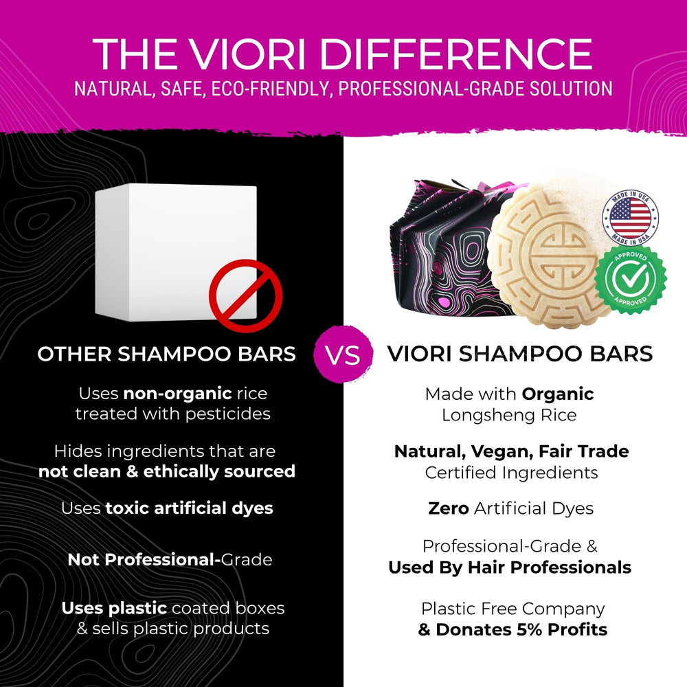 Viori lather in hand creating foam to demonstrate effective cleansing and easy use