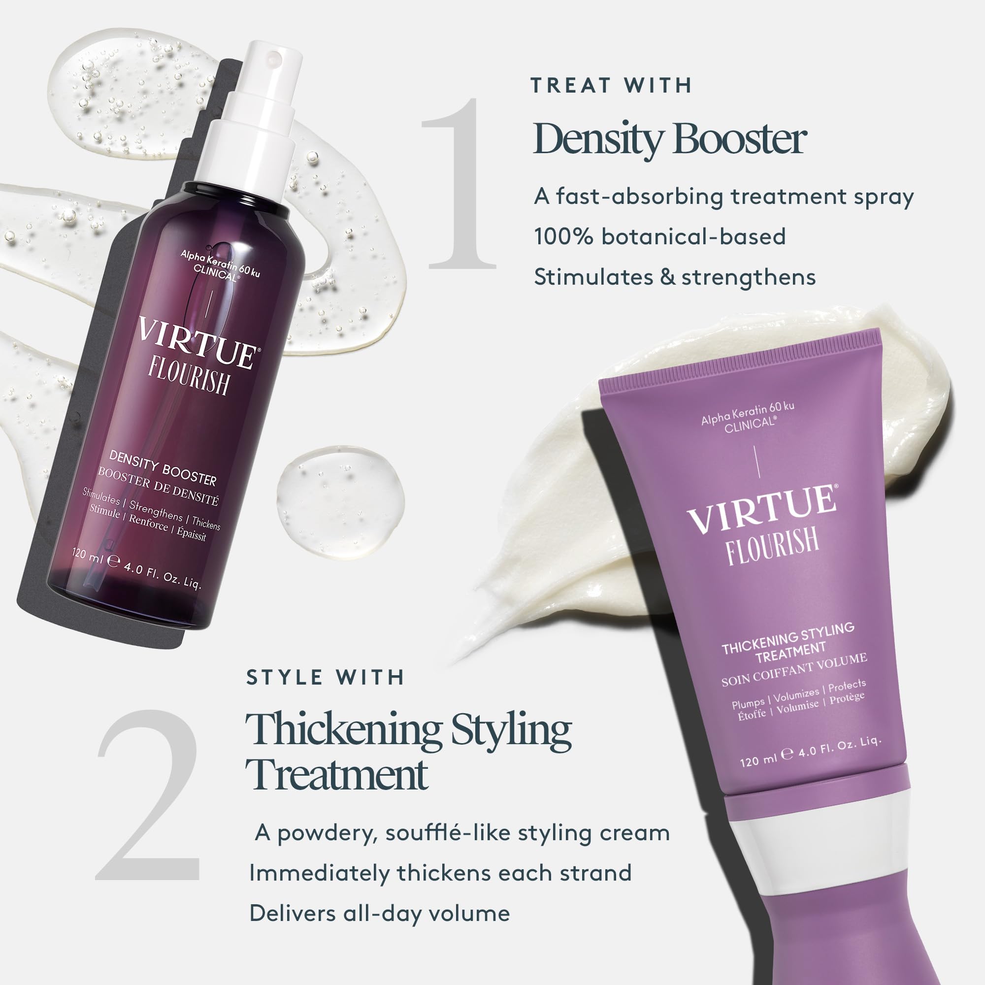 VIRTUE ingredient blend visual conveying nutrient-rich formula