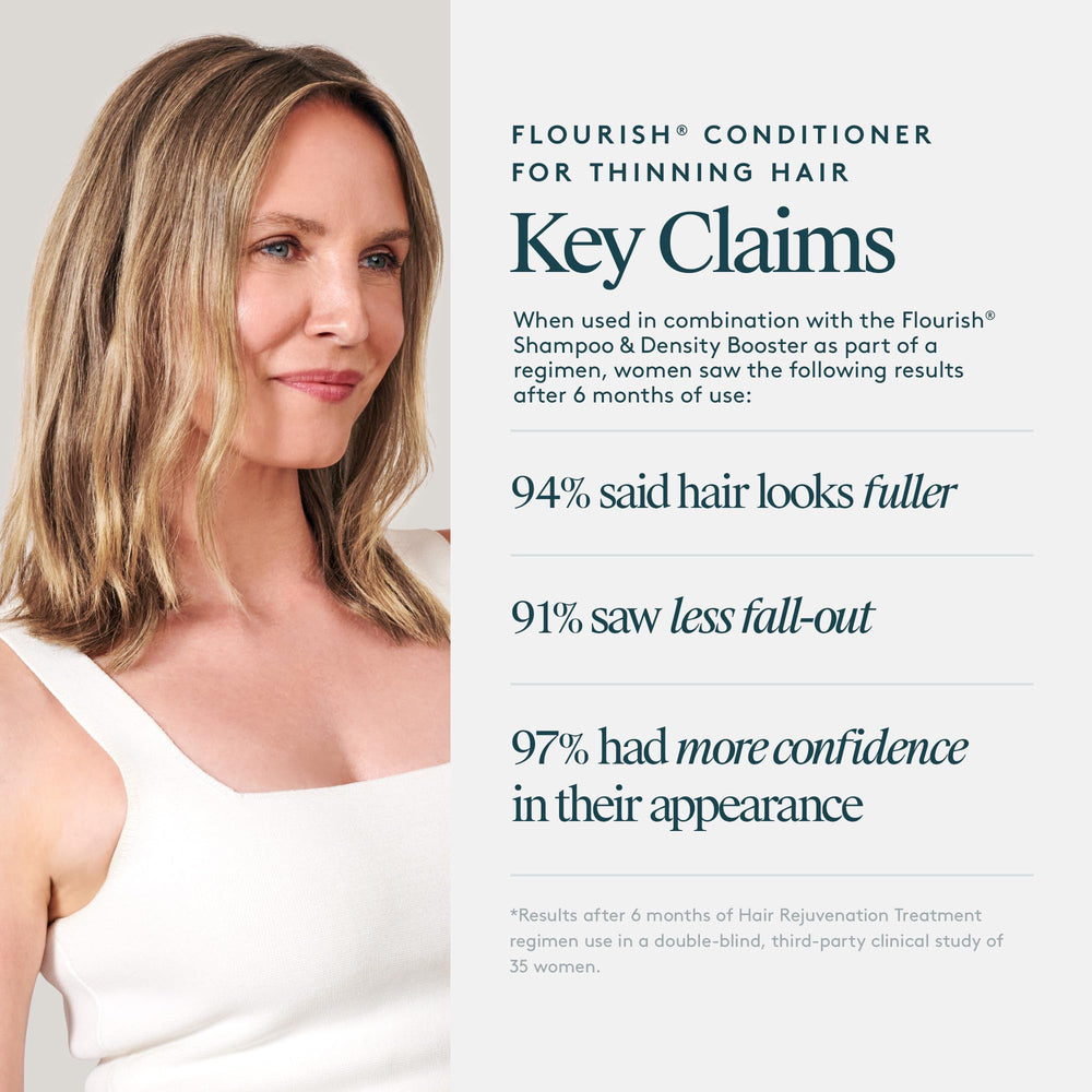 VIRTUE rinsed hair showing silky finish and improved manageability