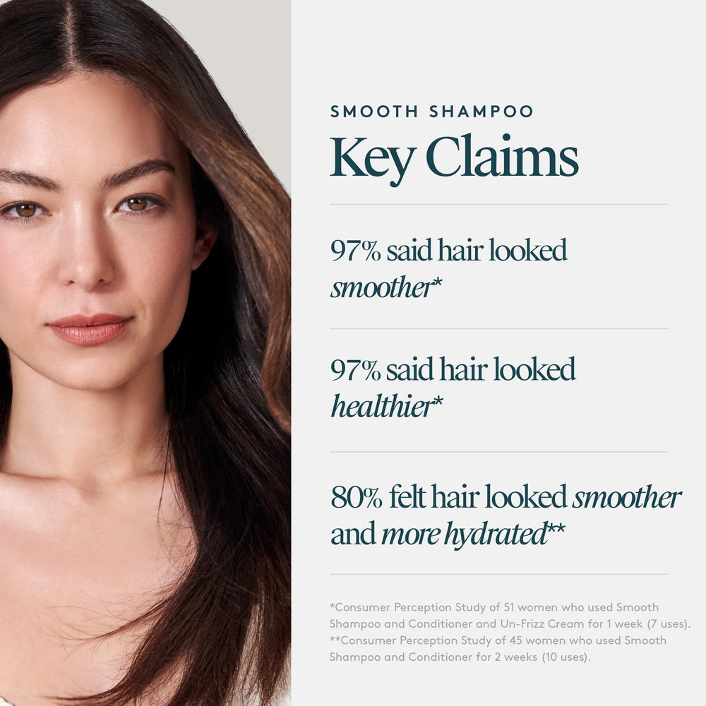 VIRTUE Alpha Keratin 60ku ingredient visual showing repair benefit