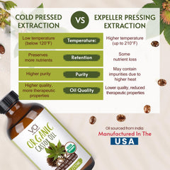 VITAL AFFAIR pouring texture of golden castor oil demonstrating rich consistency