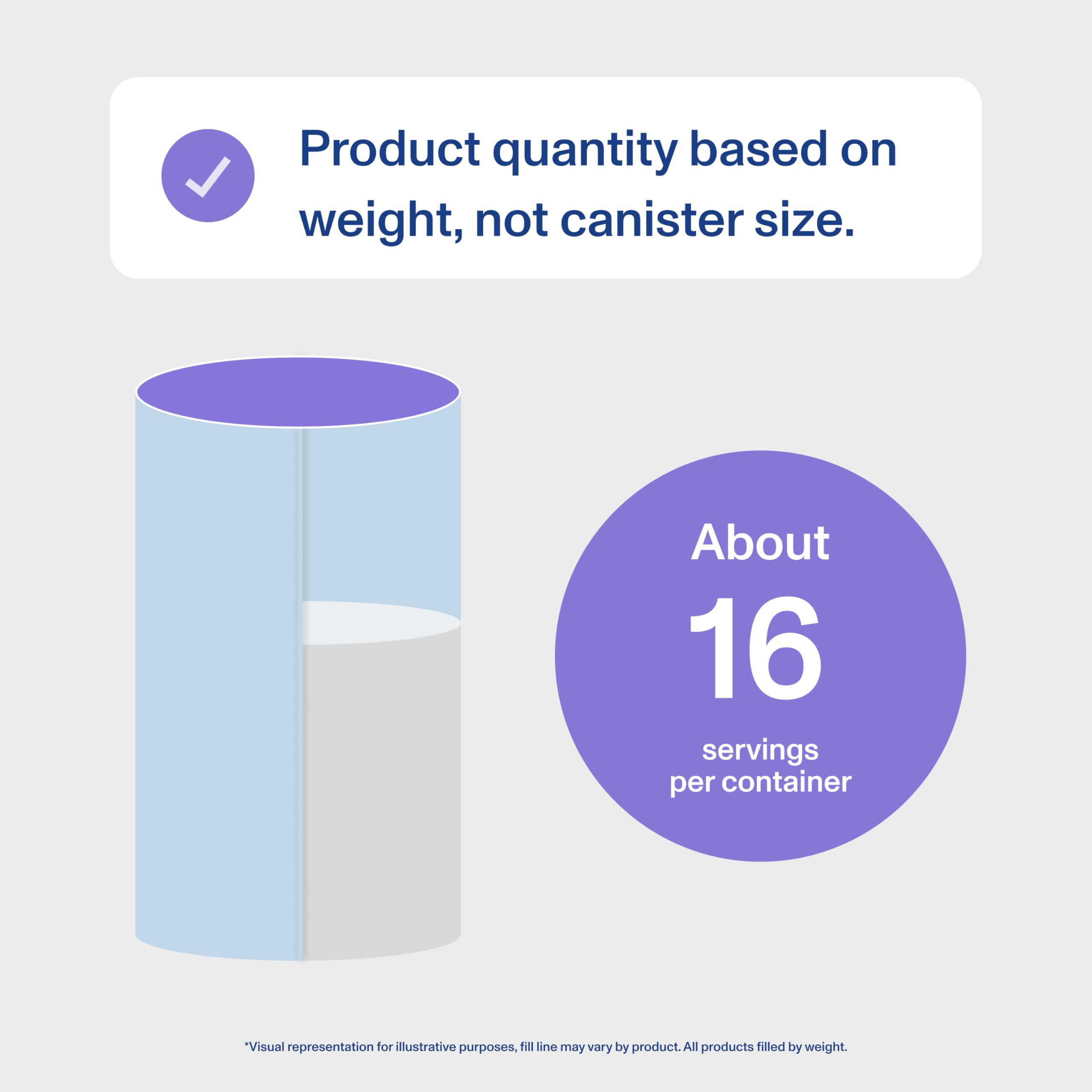 vital proteins tub side view highlighting ingredient and usage details