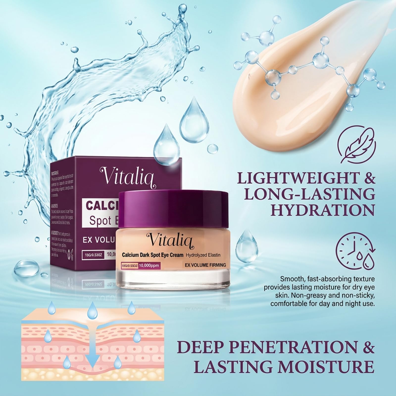 Vitaliq label detail focusing on brand text and ingredient clarity benefit