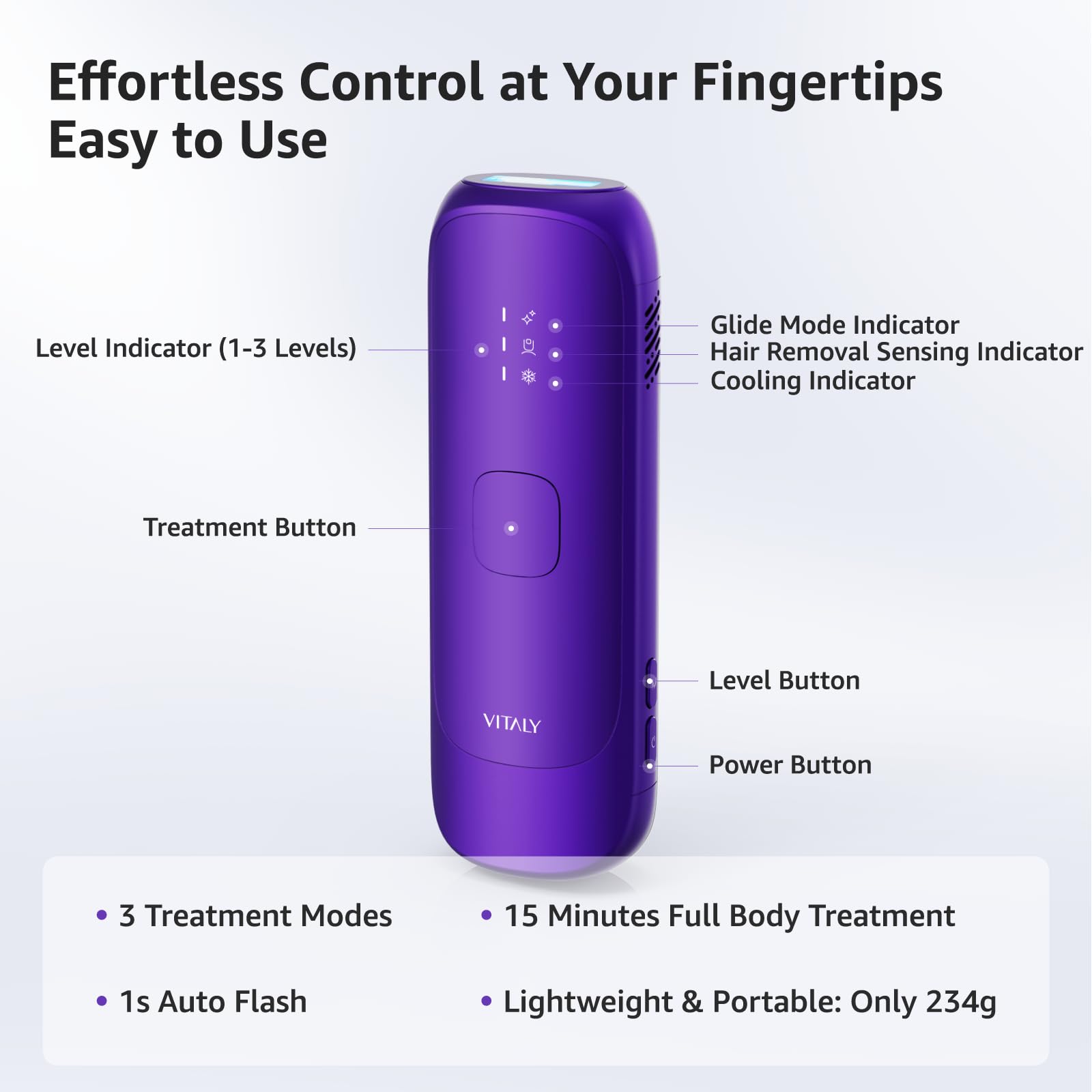 VITALY on bathroom vanity as lifestyle gift-ready hair removal solution