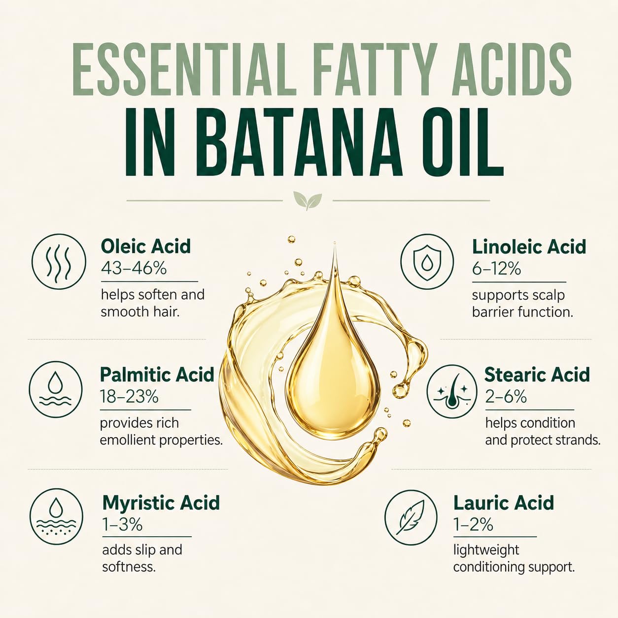 Vitamo Batana label closeup highlighting Elaeis oleifera cold‑pressed purity