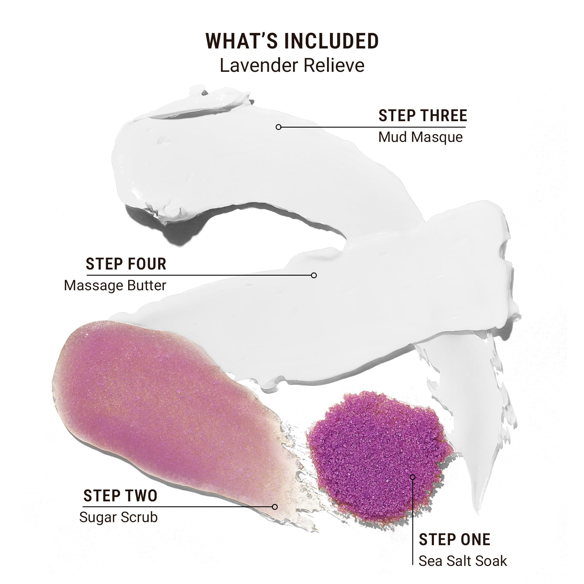 VOESH kit contents laid out to show size and convenience for easy at-home pedicures