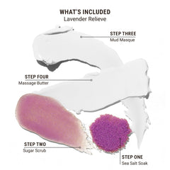 VOESH kit contents laid out to show size and convenience for easy at-home pedicures