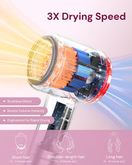 Volgtia motor close-up highlighting brushless 110,000 RPM power for quick drying