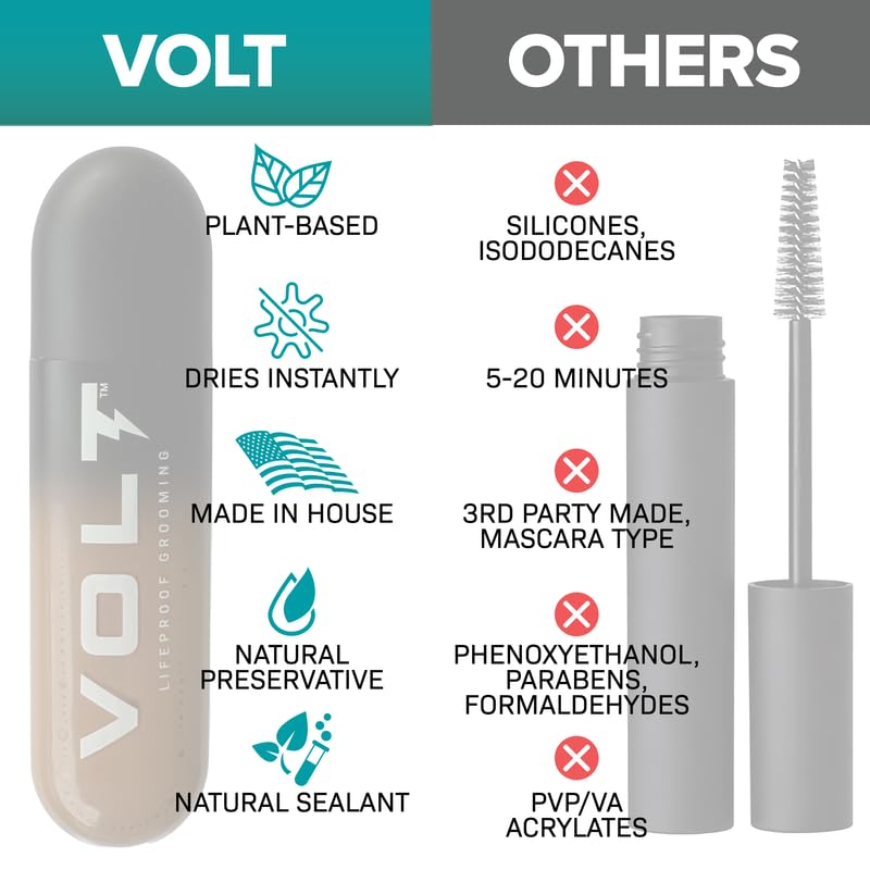 VOLT lifestyle image of man checking mirror for fast on-the-go touch-up