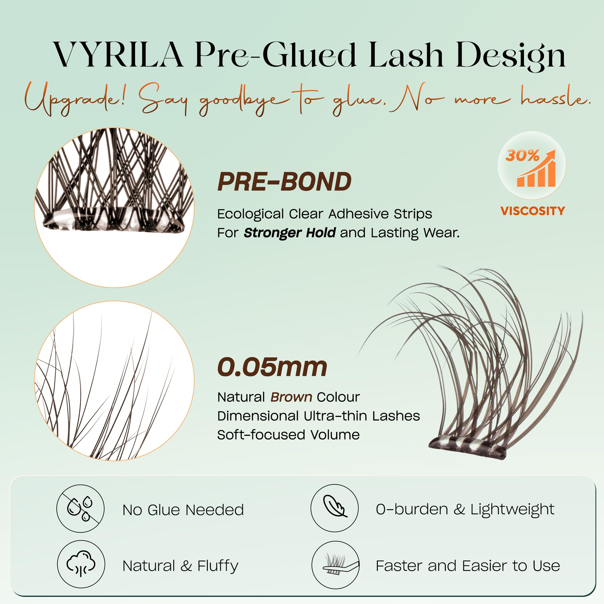 VYRILA storage tray keeping clusters organized and reusable between wears