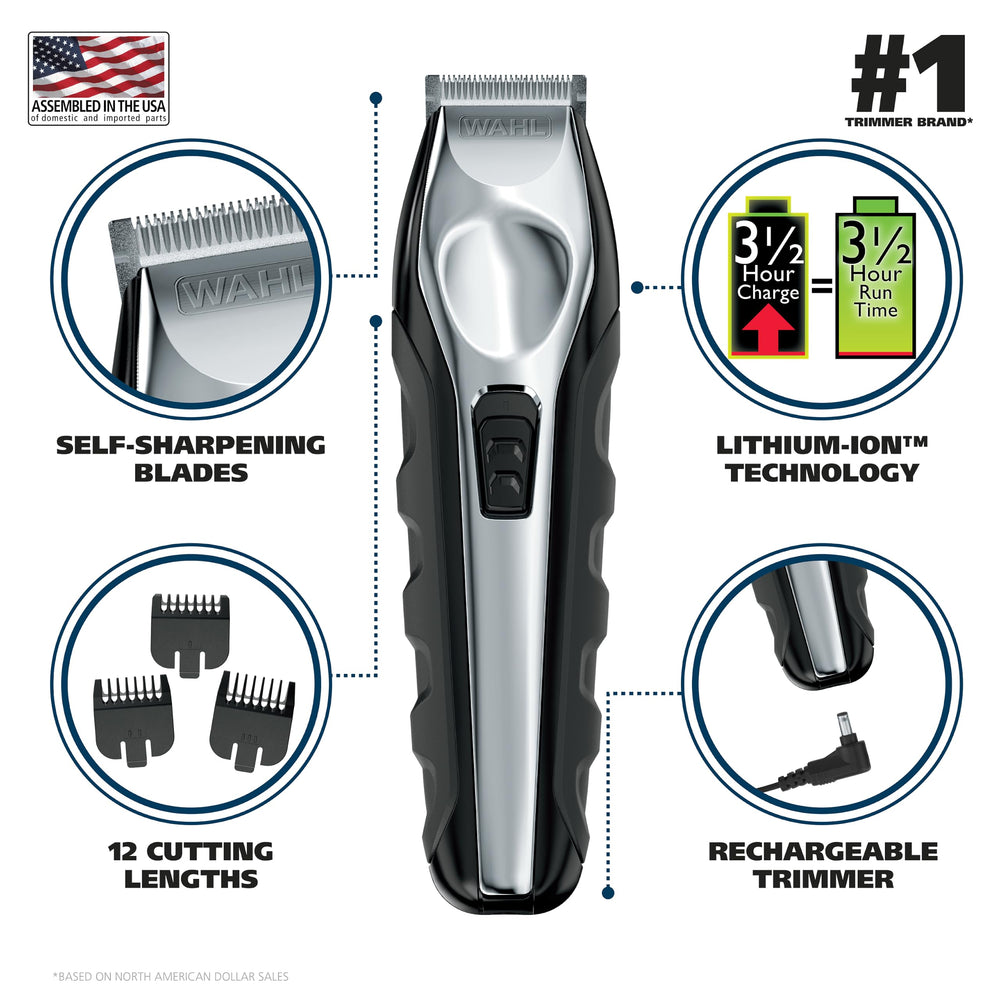Wahl close-up of self-sharpening blade showing precision edge benefit