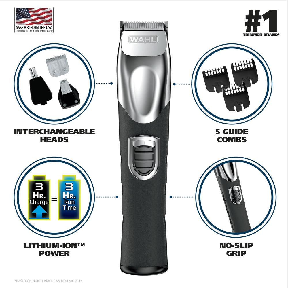 Wahl close-up of self-sharpening blades highlighting lasting sharpness