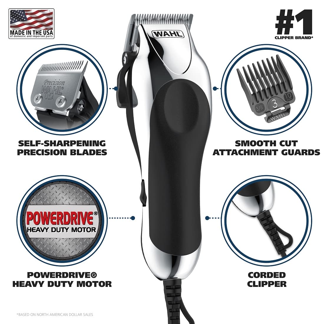 Wahl chrome pro blade closeup highlighting self-sharpening high-carbon edge for precise cuts