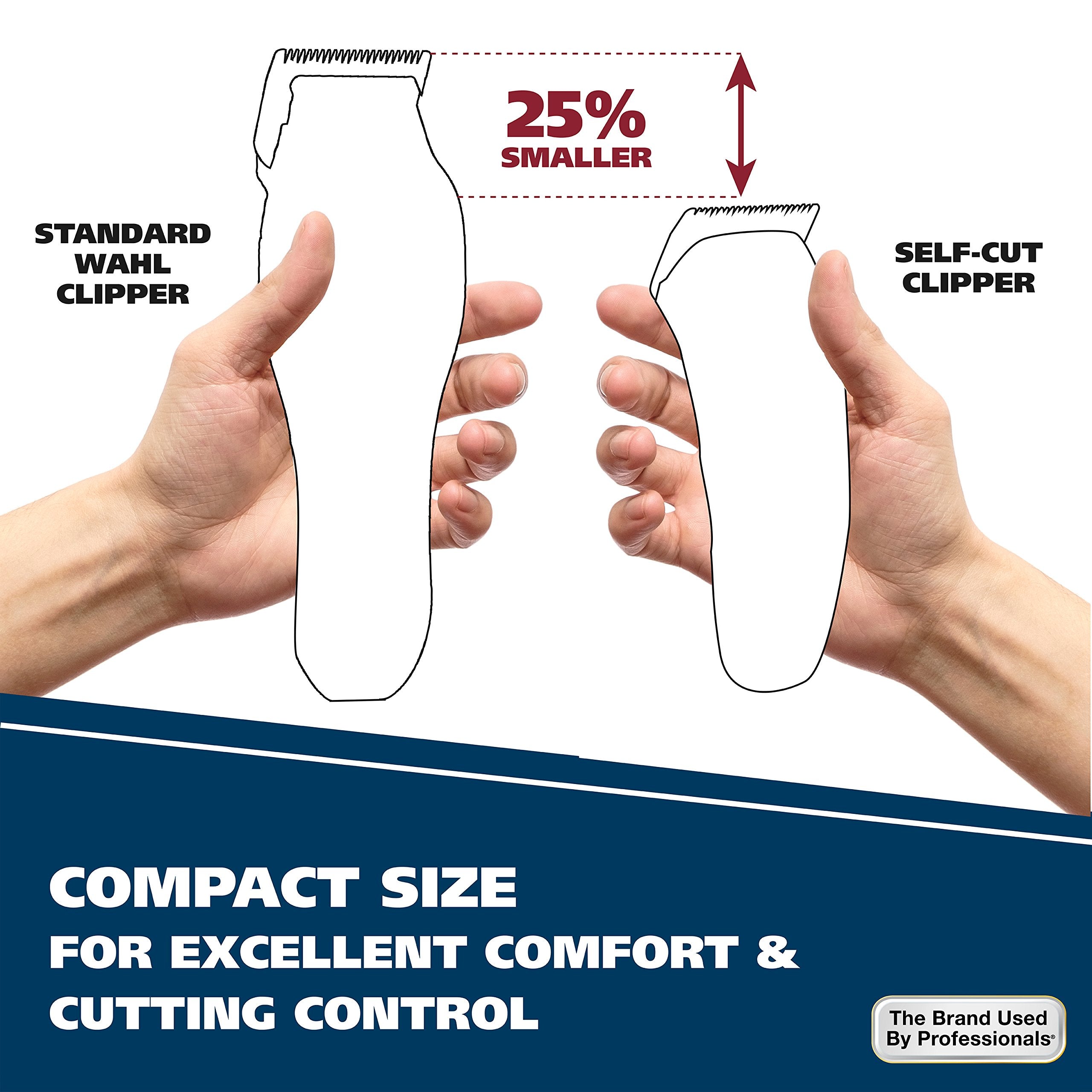 Wahl clipper held in hand demonstrating comfortable grip and better reach