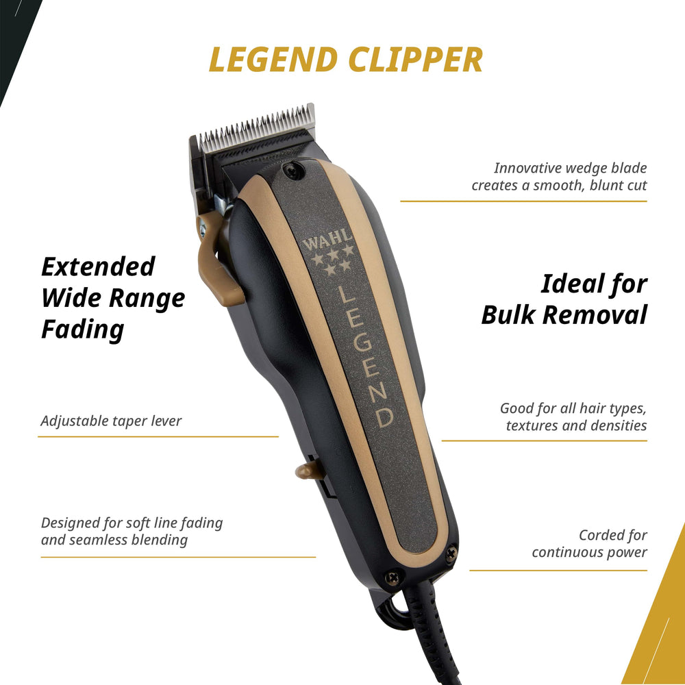 Wahl Professional 5 Star Barber Combo laid out with all included accessories