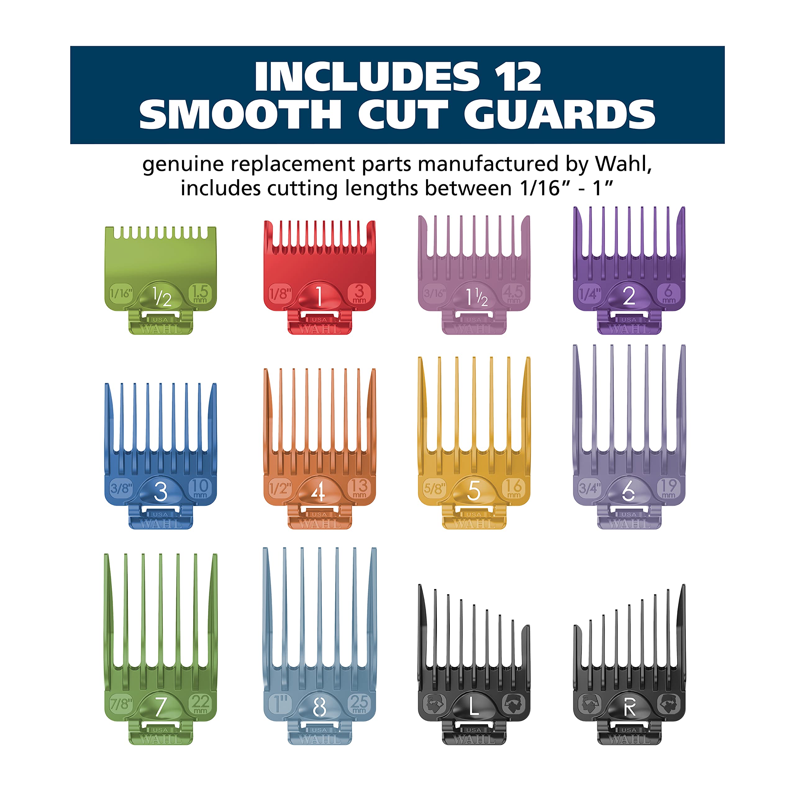 Wahl left and right ear taper guards detail for cleaner contouring