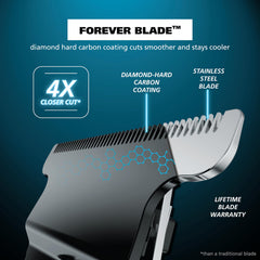 Wahl Forever Blade detail highlighting cooler smoother cutting benefit