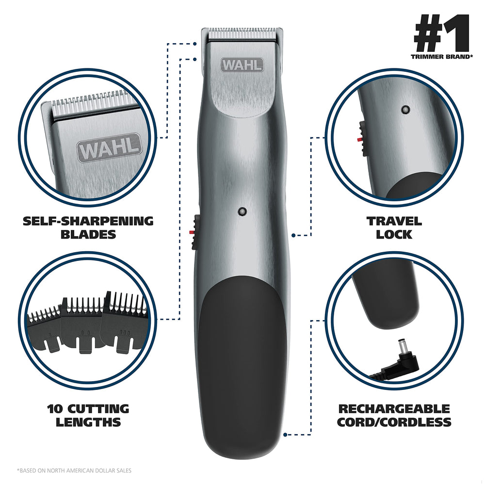 Wahl close-up of self-sharpening high-carbon blades, ensuring smoother cuts