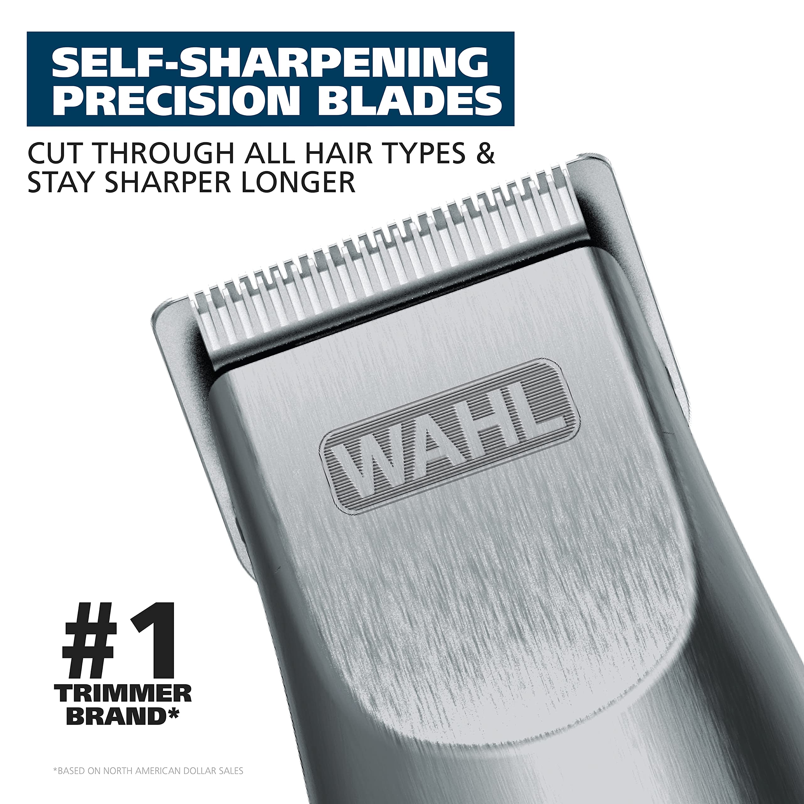 Wahl side grip detail showing soft-touch pads for steady, comfortable handling