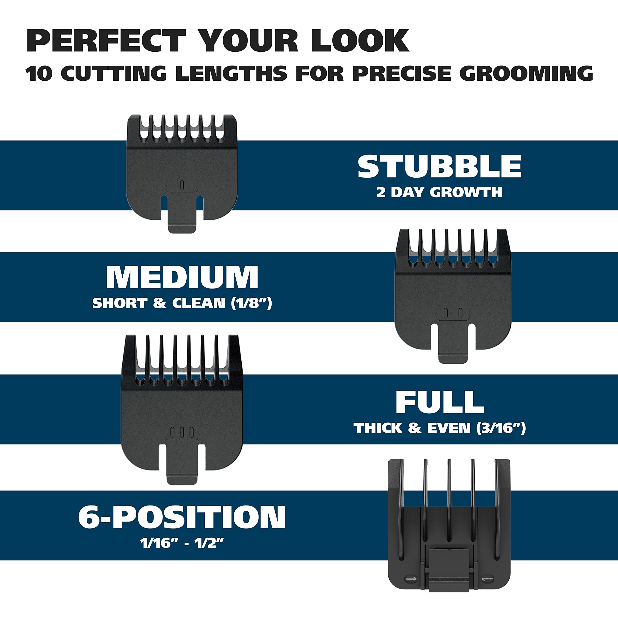 Wahl Groomsman with three guide combs displaying adjustable length options