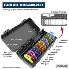 Wahl guards lined in organizer showing quick access and neat arrangement