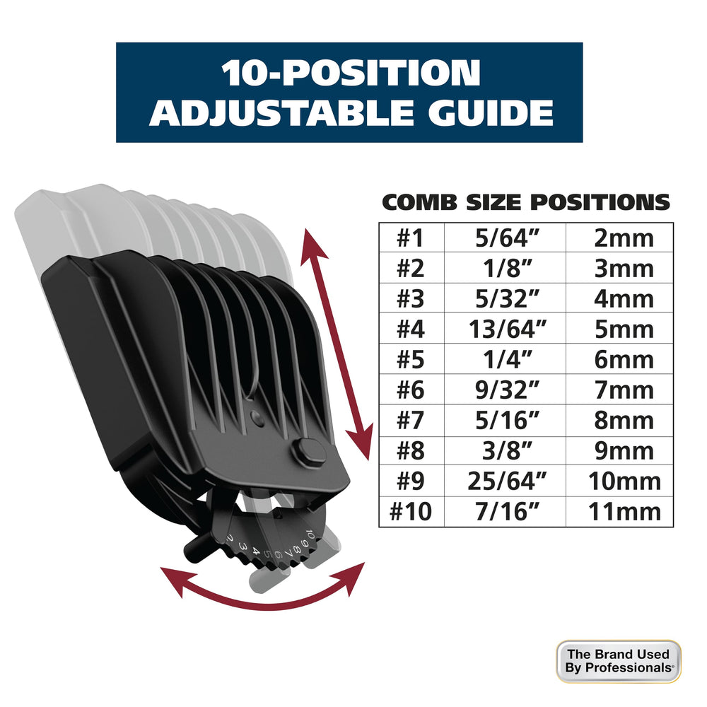 Wahl assortment of guide combs showing length options for consistent cuts
