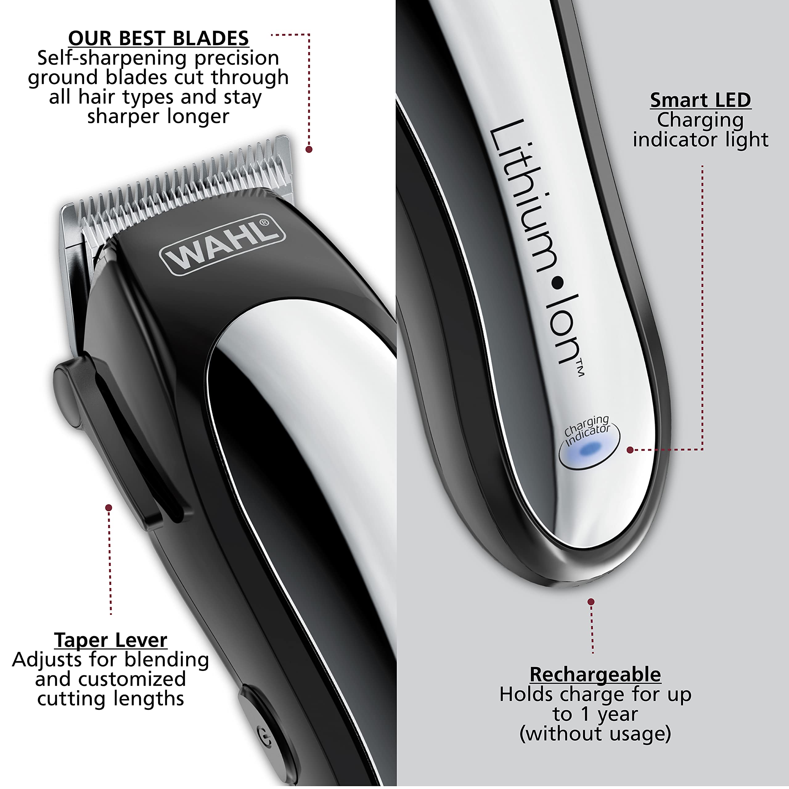 Wahl assortment of guide combs and accessories for accurate length control