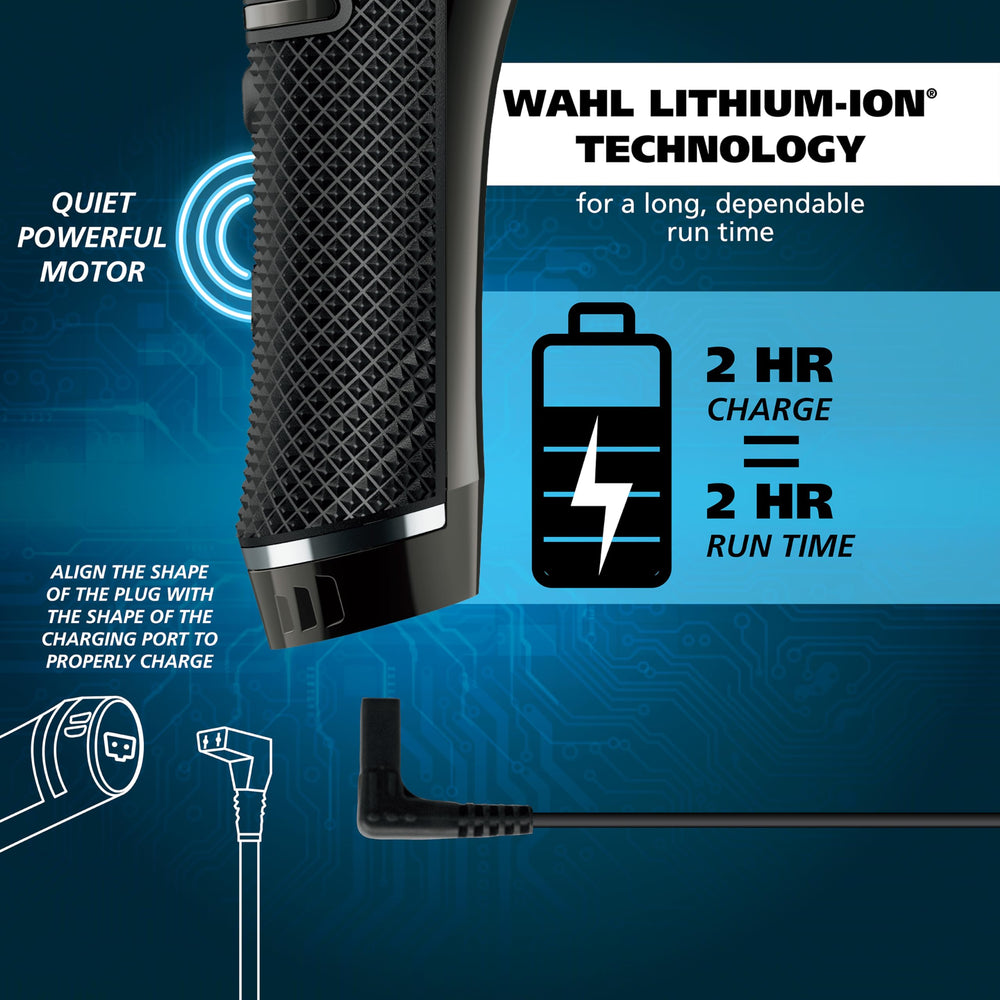Wahl eight guide combs lined up for consistent length control benefit