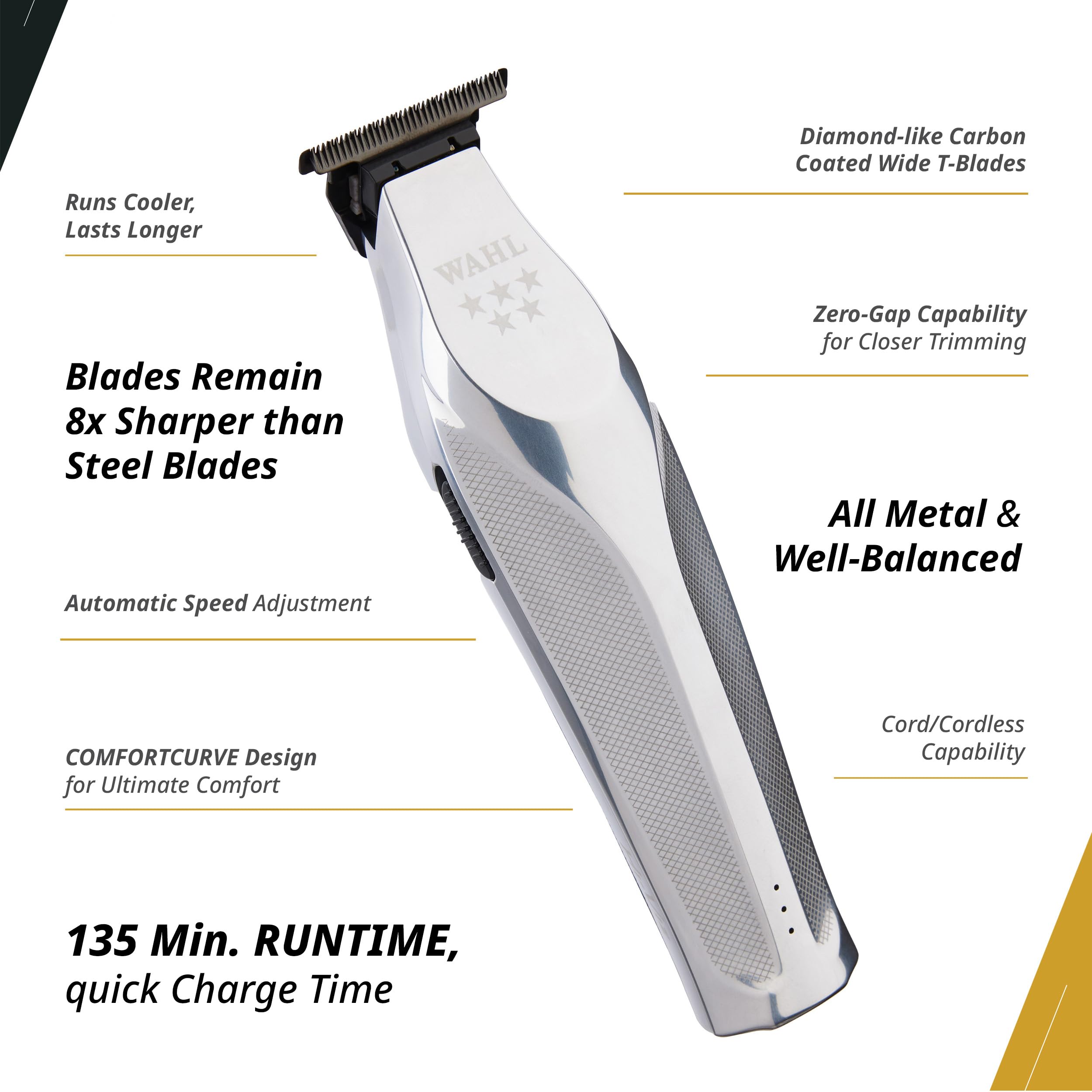 Wahl Professional side profile highlighting ergonomic shape and grip benefit