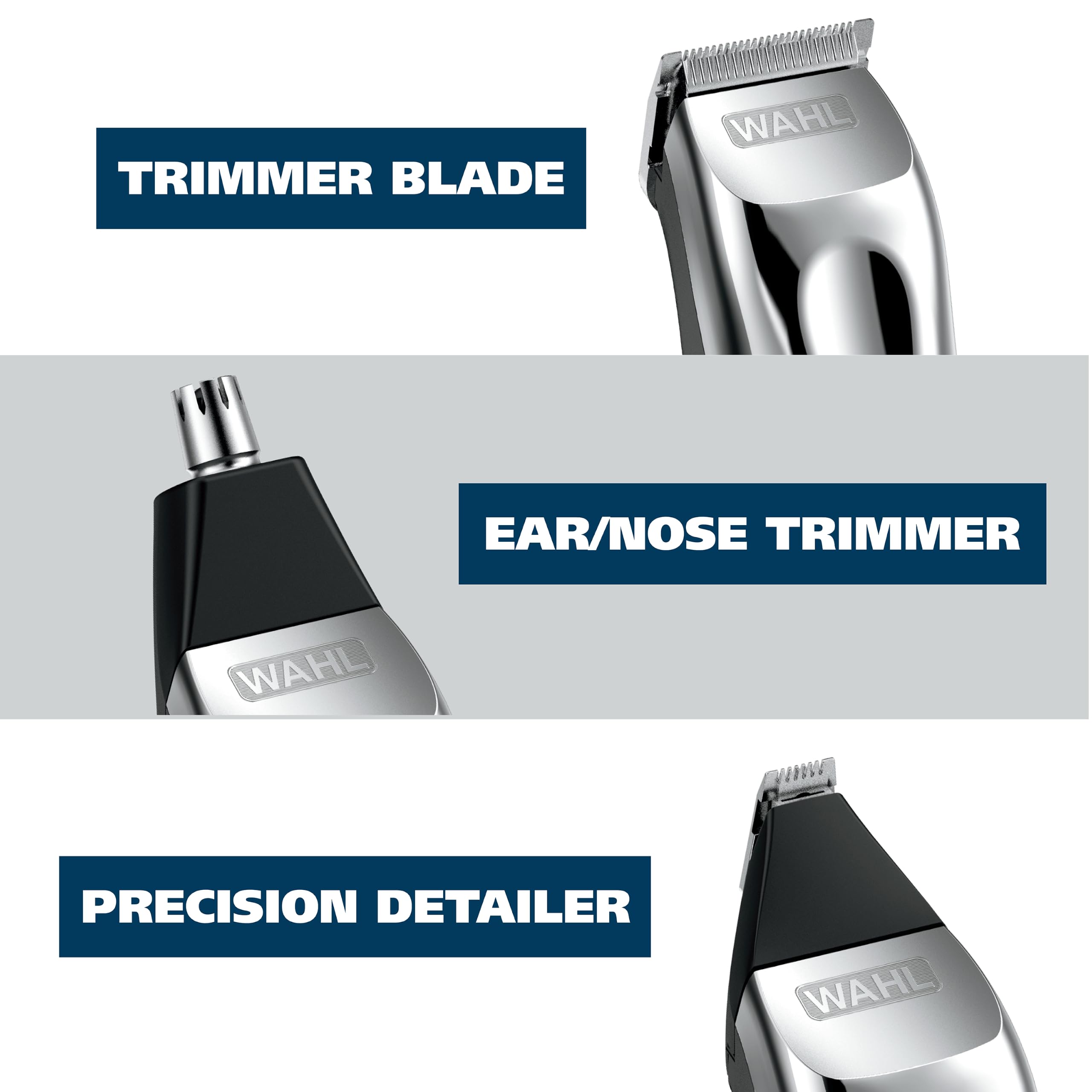 Wahl no-slip silicone grip detail for steady precise trimming control