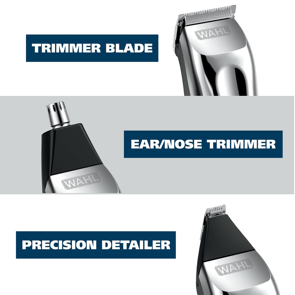 Wahl no-slip silicone grip detail for steady precise trimming control