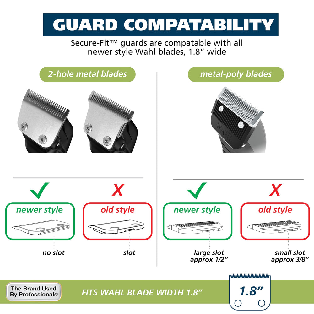 Wahl organizer caddy holding all guards, keeping tools hygienic