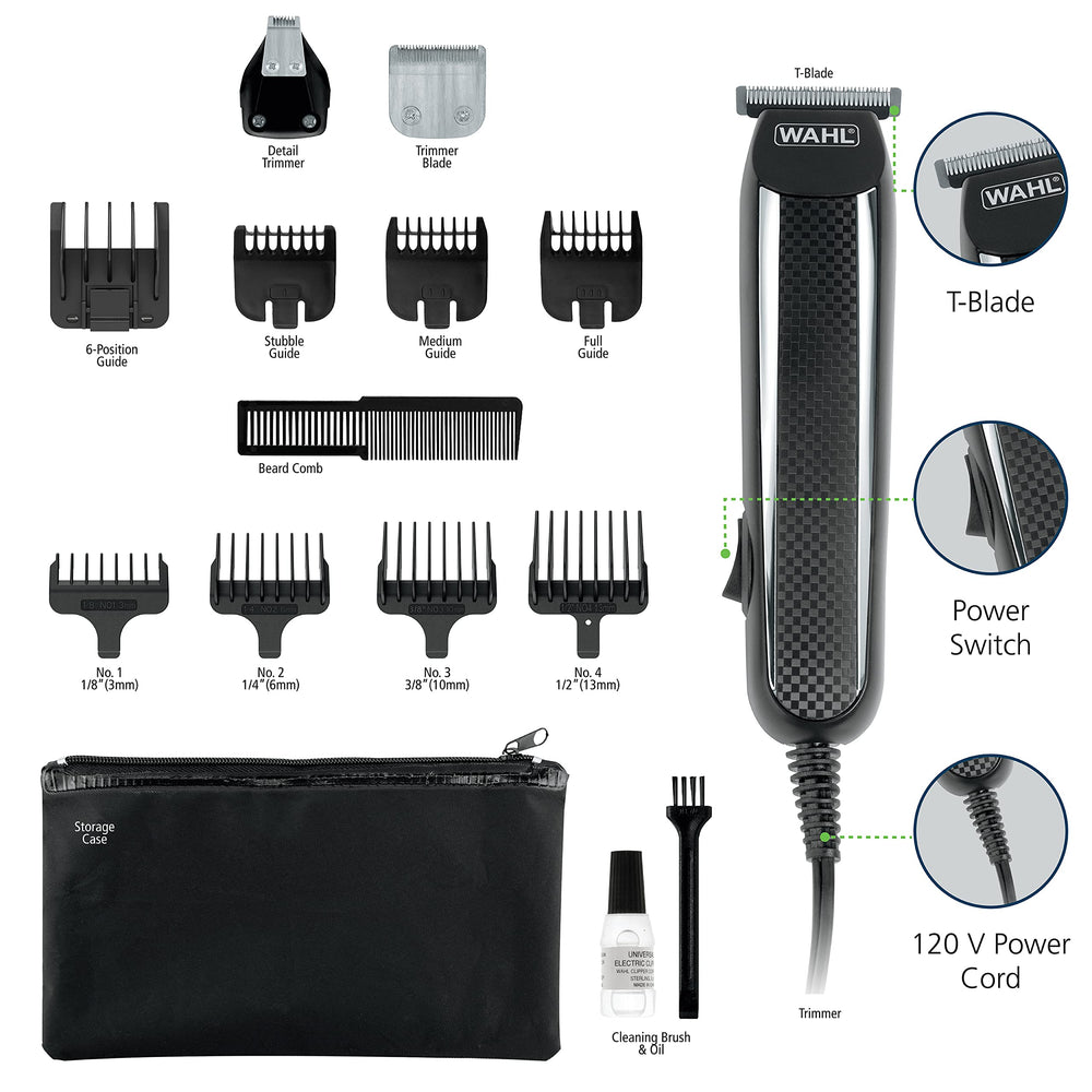 Wahl PowerPro T-blade closeup highlighting sharp edges for crisp lines