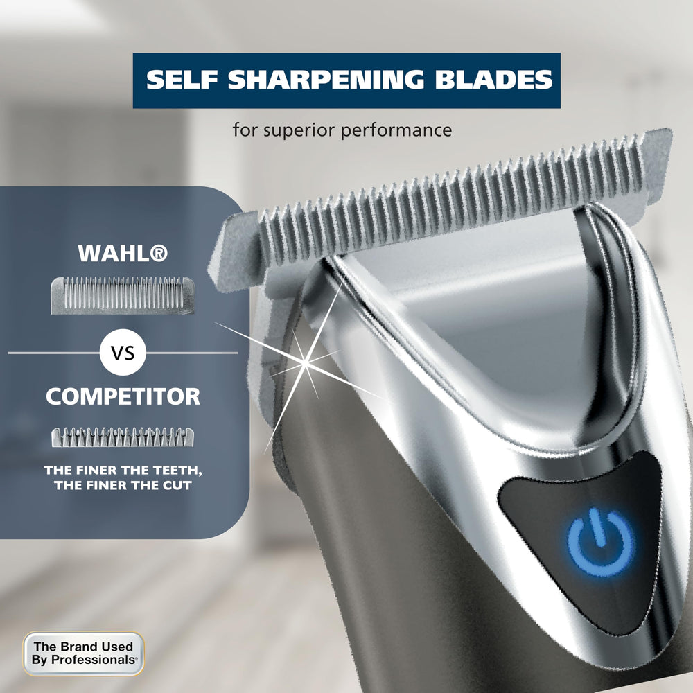 Wahl precision detailer head closeup for accurate lines and fine styling benefit