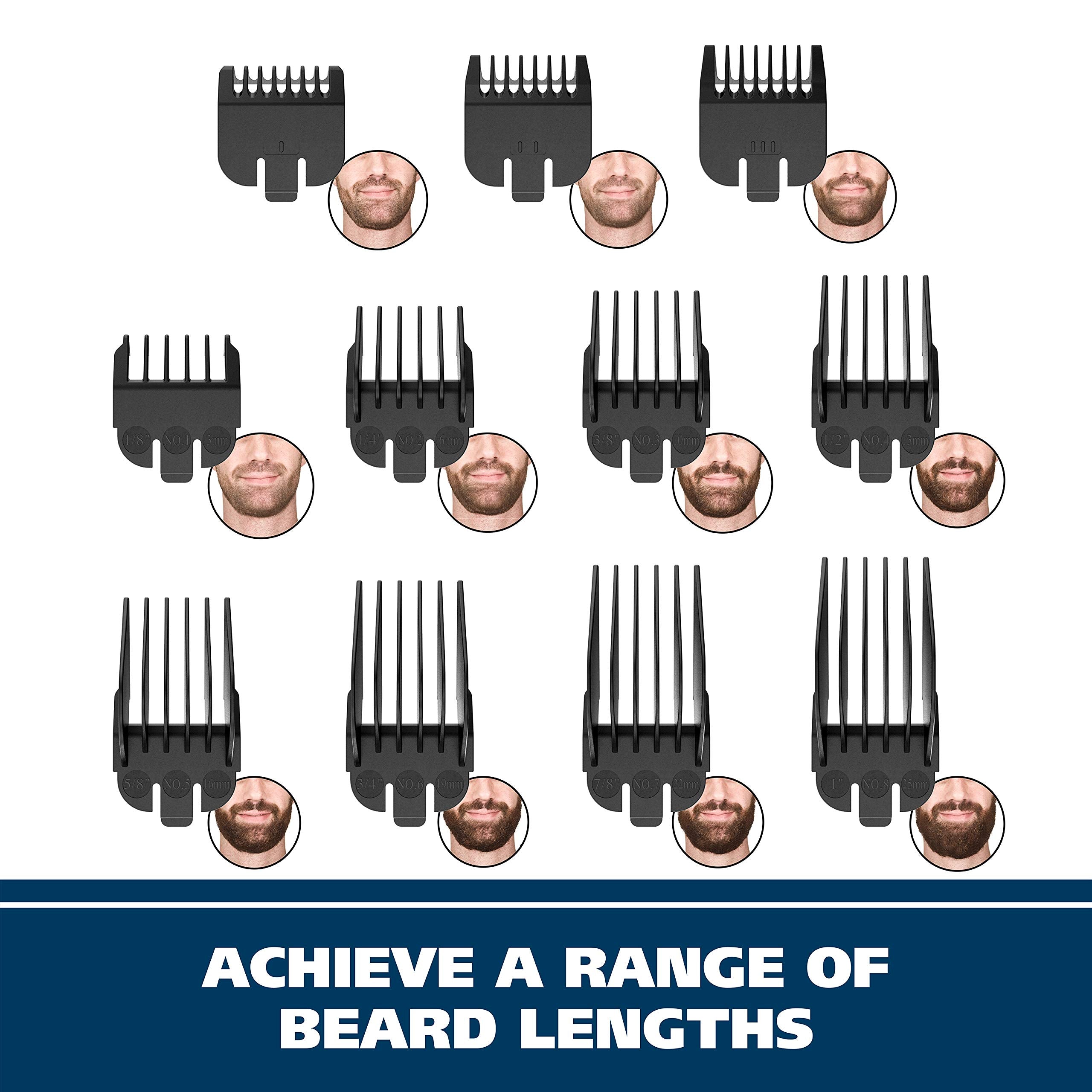 Wahl handheld showing scale for size and comfortable grip benefit