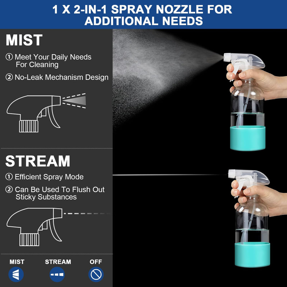 WALKINSTIN bottles laid out with waterproof labels for easy identification and organization