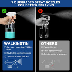 WALKINSTIN colorful silicone boot protecting glass and improving grip for safe handling