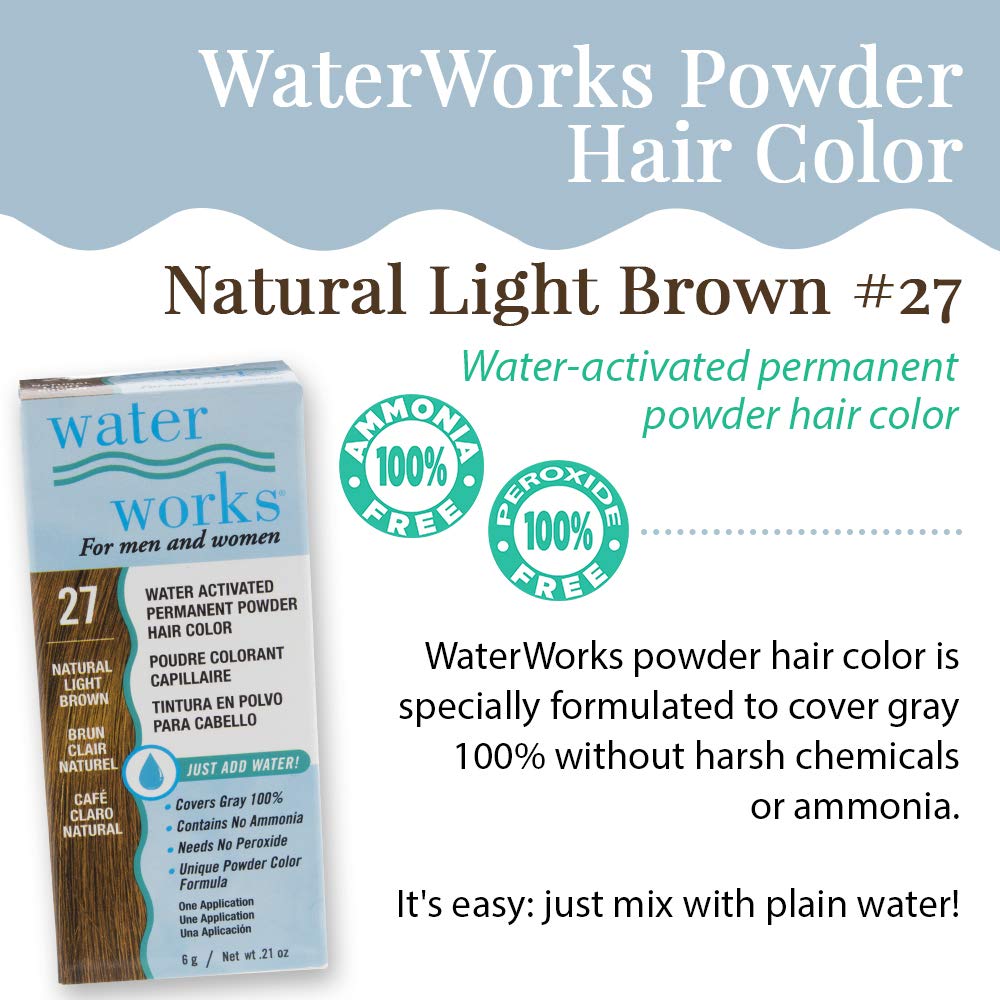 Water Works mixed paste in bowl ready to apply offering easy water-only preparation