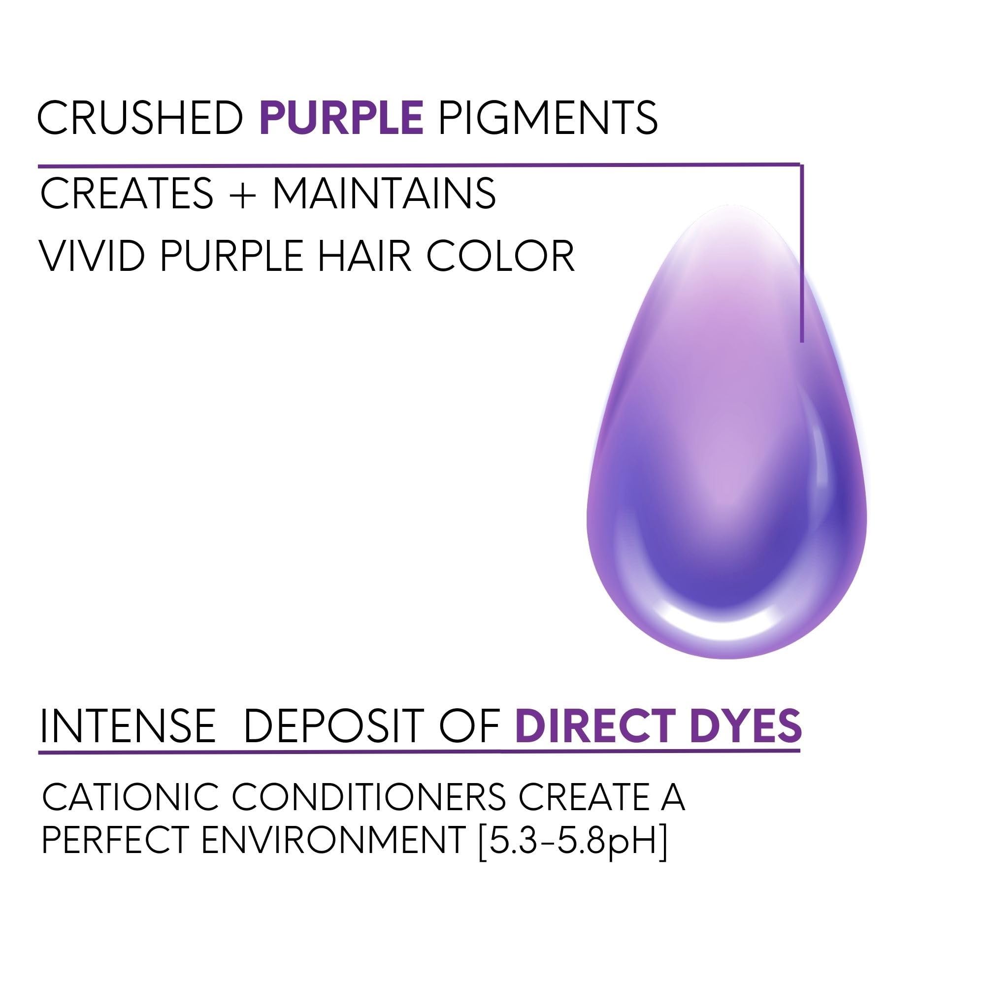 Watercolors before and after hair showing restored vivid purple
