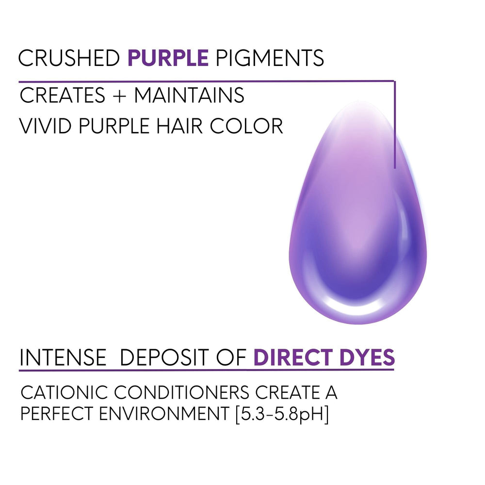 Watercolors before and after hair showing restored vivid purple