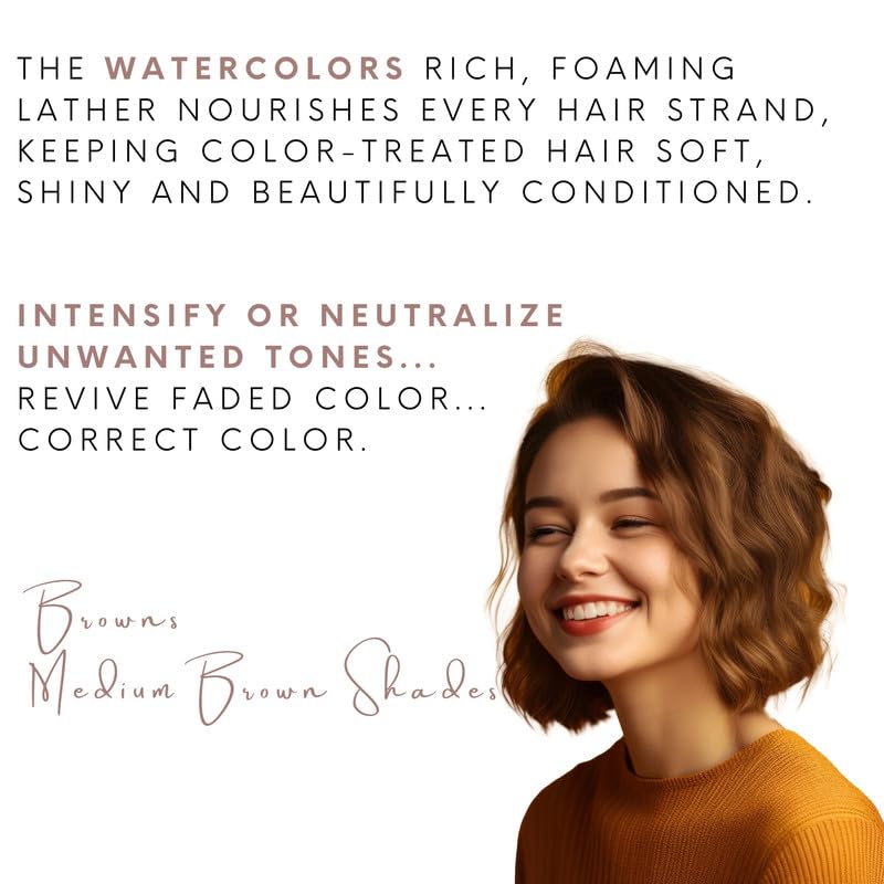 Watercolors label close-up highlighting ingredients and cocoa shade