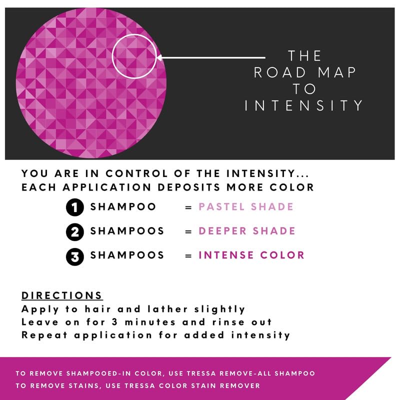 Watercolors pink bottle label detail showing ingredient claims and responsible beauty
