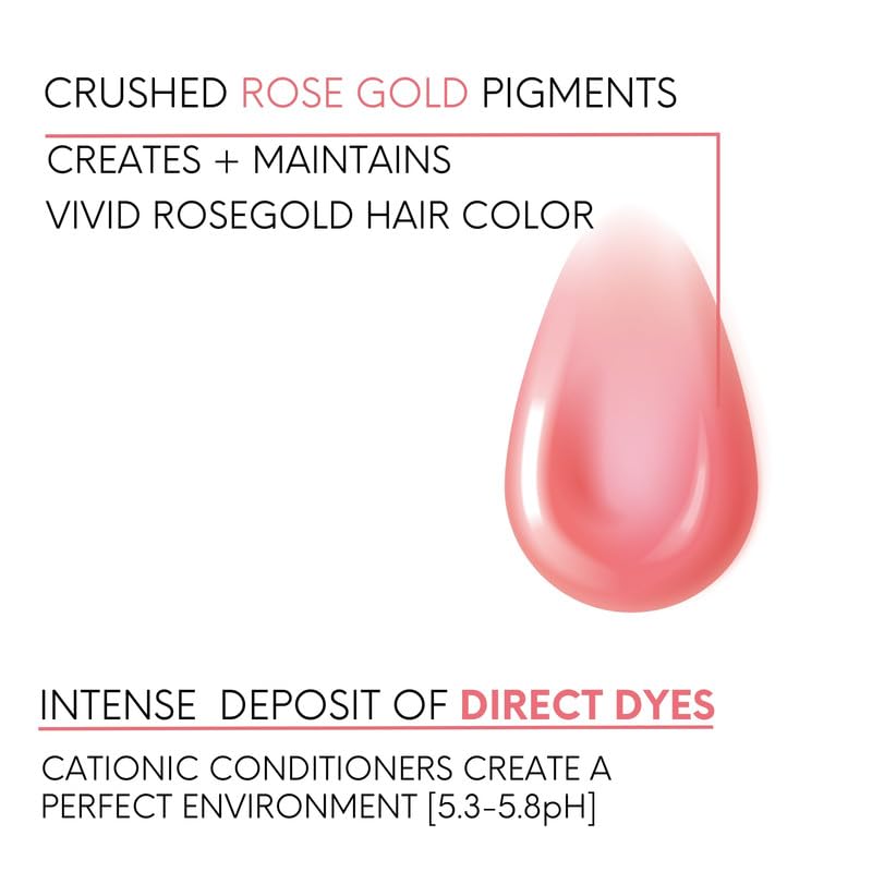 Watercolors pump dispensing shampoo for controlled color application