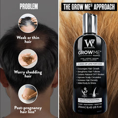 Watermans Grow Me ingredients flatlay with rosemary, argan oil and biotin benefit