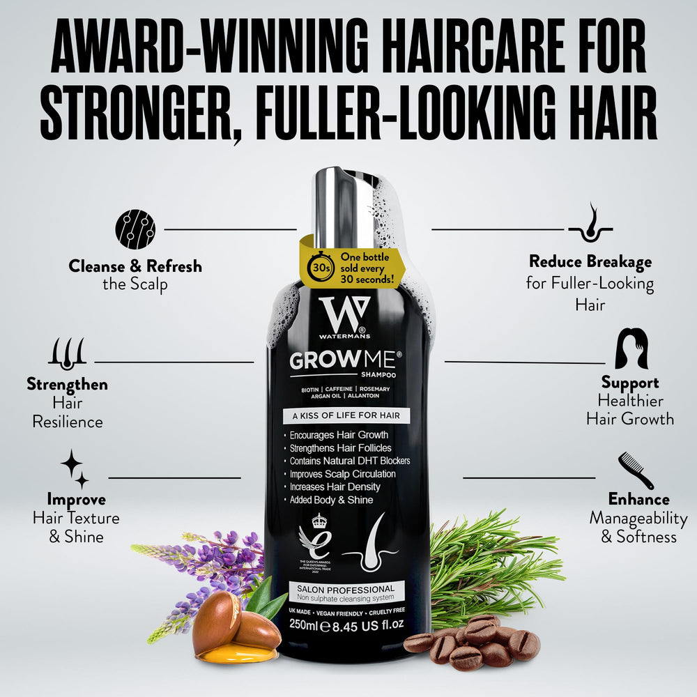 Watermans Grow Me label close-up highlighting active ingredient list
