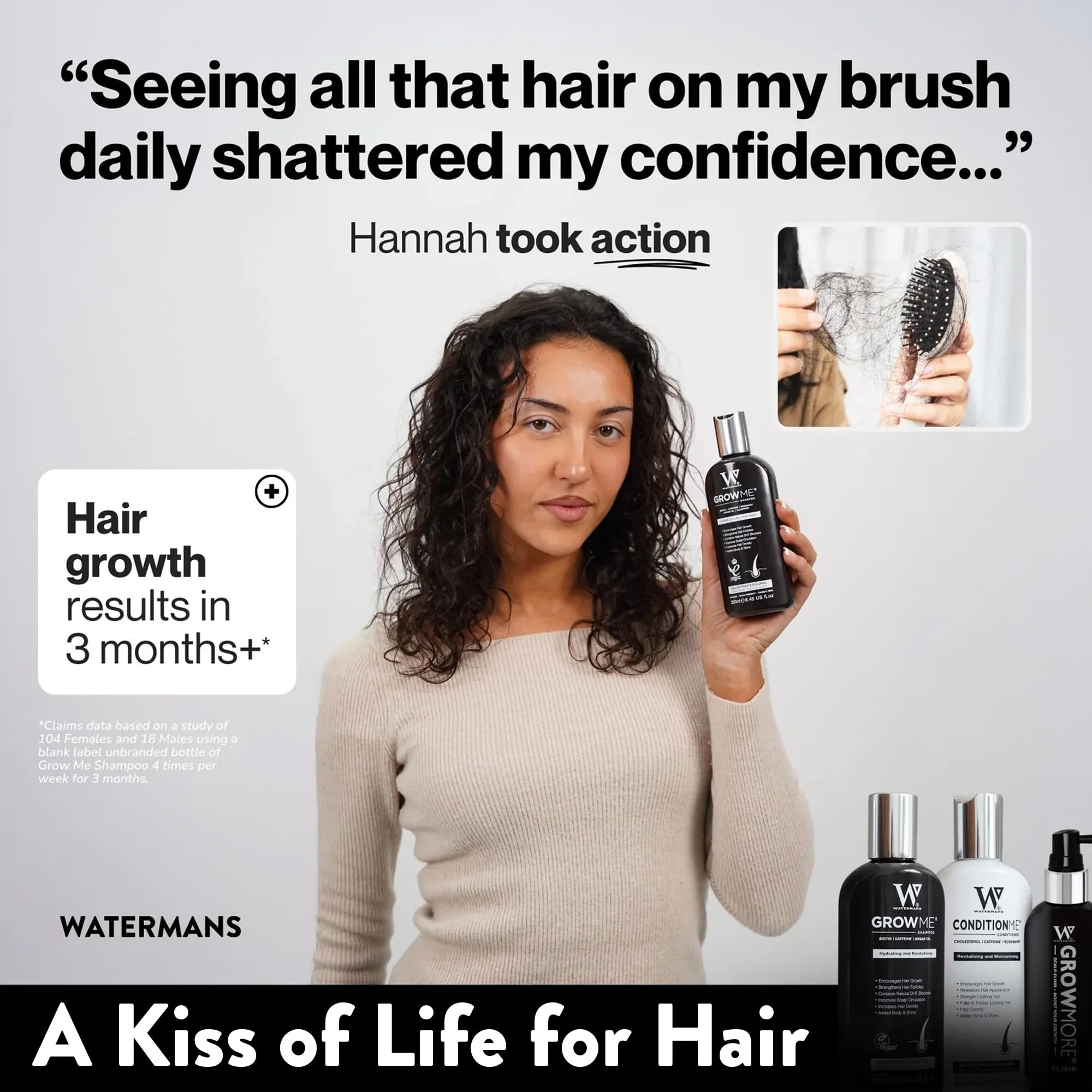 Watermans Grow Me in shower lifestyle scene conveying daily use benefits