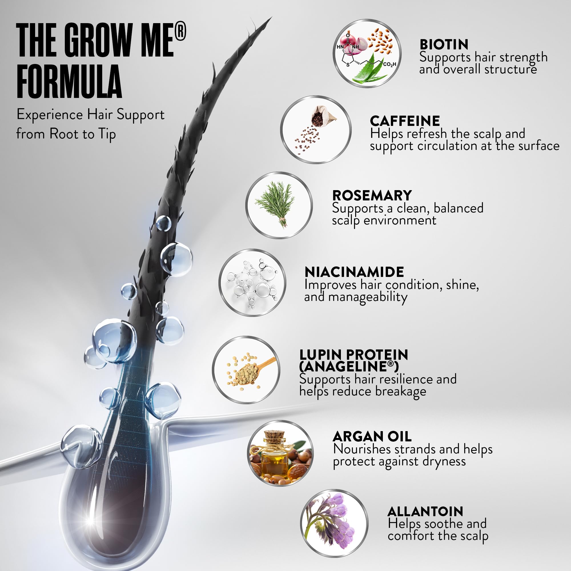 Watermans Grow Me texture lather demonstrating gentle foaming and hydration