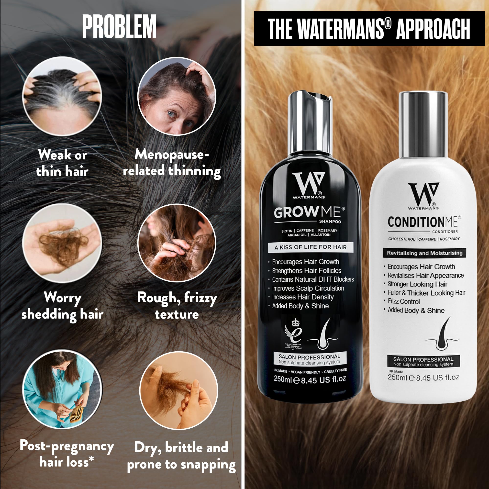 Watermans rosemary and biotin botanical display highlighting natural actives that support scalp health